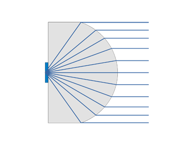  Collimating Si Lens