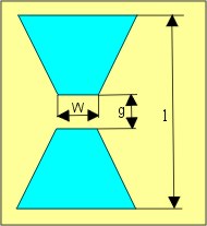 geometrical antenne parameters